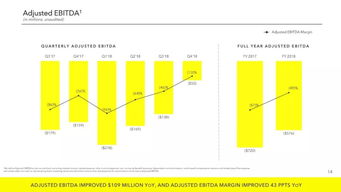 互聯(lián)網(wǎng)數(shù)據(jù)資訊中心199it 洞察數(shù)據(jù)，服務(wù)未來(lái)